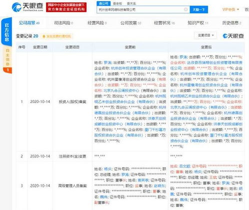 關聯公司入股網紅電商服務商卡美啦，強化計算機軟硬件技術開發布局