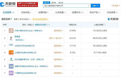 小鵝通獲騰訊數億元C輪融資，產品覆蓋用戶6.8億，計算機軟硬件技術開發助推創新